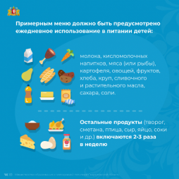 Информация о питании в детском саду